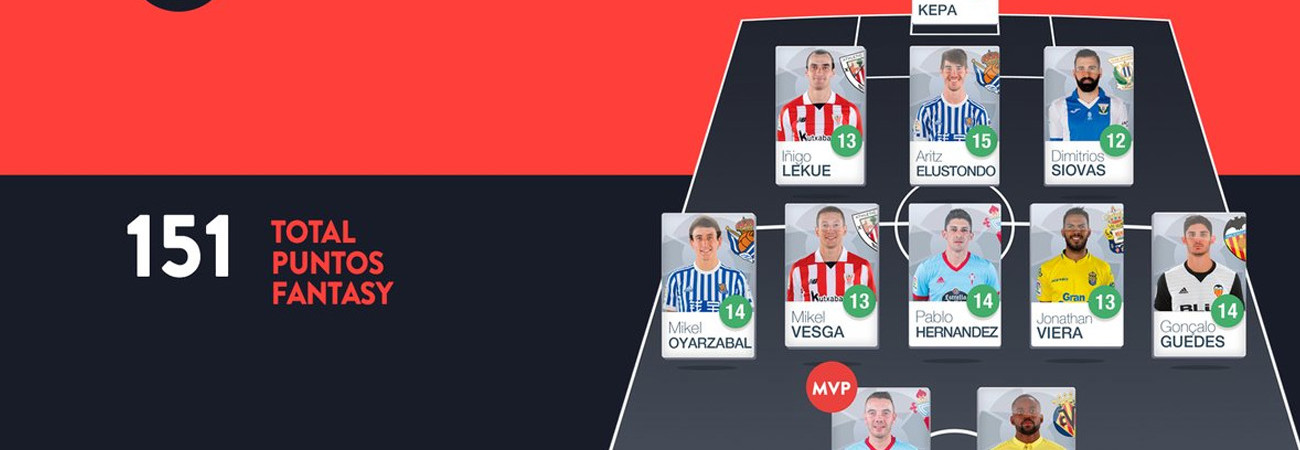 11_ideal_liga_j8_2017_2018.jpg