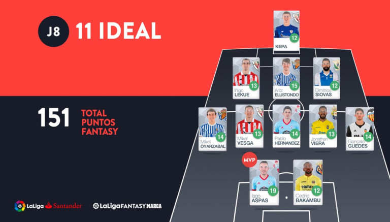 11_ideal_liga_j8_2017_2018.jpg