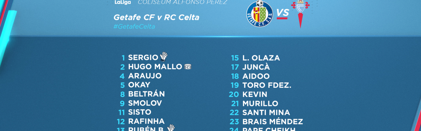 20200306-Convocatoria-Celta-Tw.png
