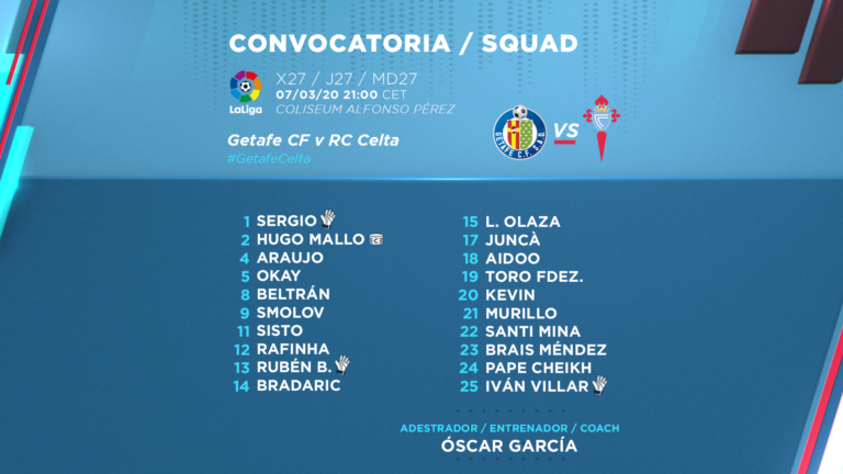 20200306-Convocatoria-Celta-Tw.png