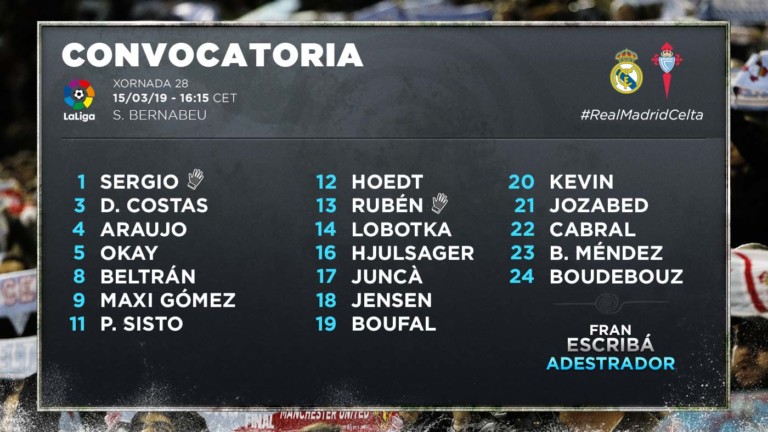 CONVOC-OK-REAL-MADRID-CELTA-LIGA-MARZO-2019.jpg