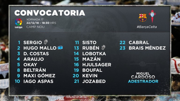 CONVOCATORIA-211218-BARCELONA-LIGA.jpg