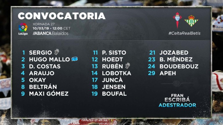 CONVOCATORIA-CELTA-BETIS-LIGA-2018-2019-ESCRIBA.jpg