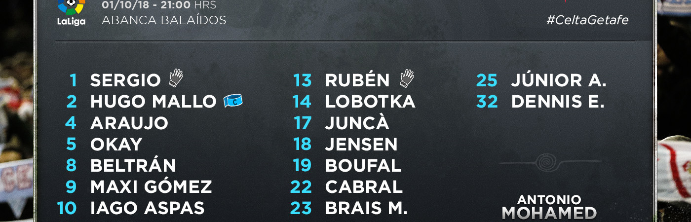 CONVOCATORIA-CELTA-GETAFE-300918-169.jpg