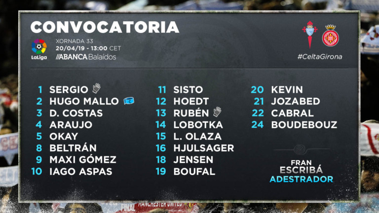 CONVOCATORIA-CELTA-GIRONA-190419.jpg