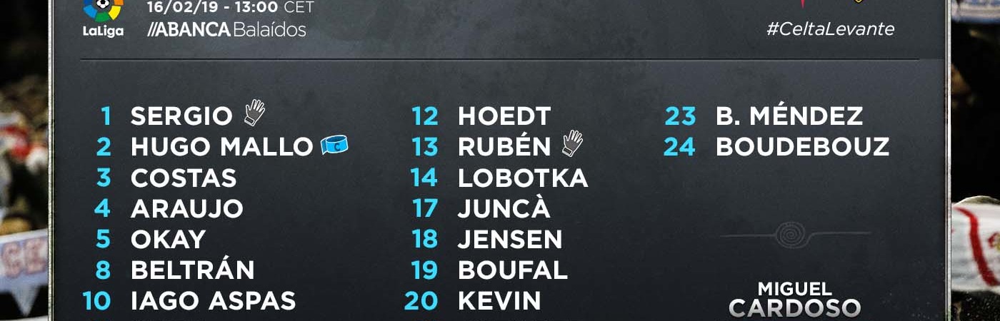 CONVOCATORIA-CELTA-LEVANTE-LIGA-150219.jpg