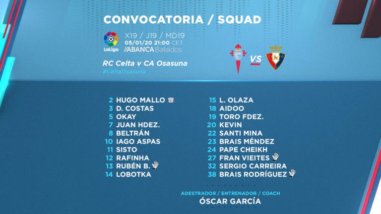 CONVOCATORIA-CELTA-OSASUNA-050120.jpg