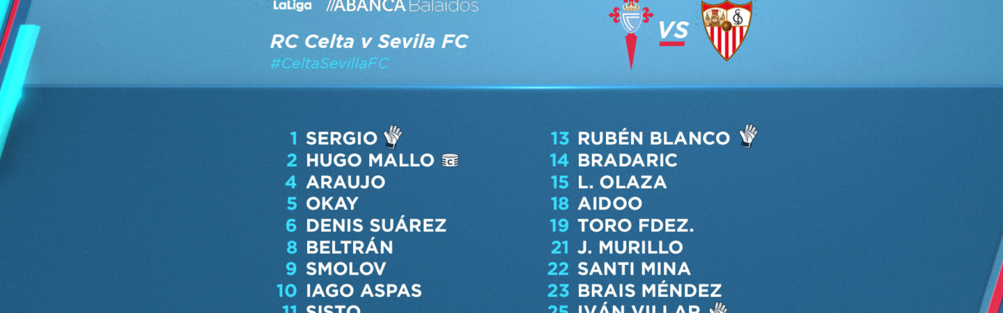 CONVOCATORIA-CELTA-SEVILLA-080220.jpg