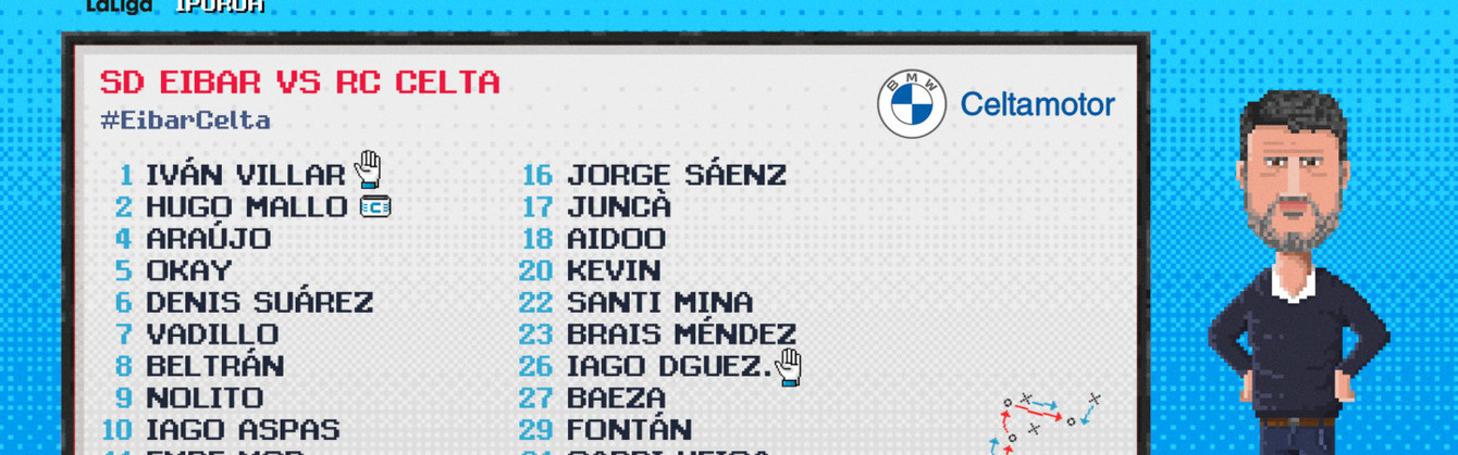 CONVOCATORIA-EIBAR-CELTA-110920-HZTAL-OK