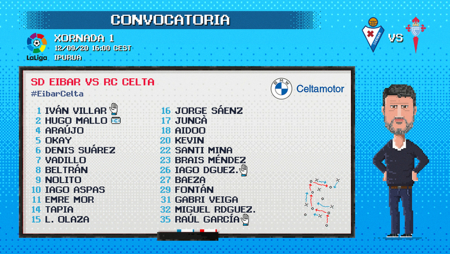 CONVOCATORIA-EIBAR-CELTA-110920-HZTAL-OK