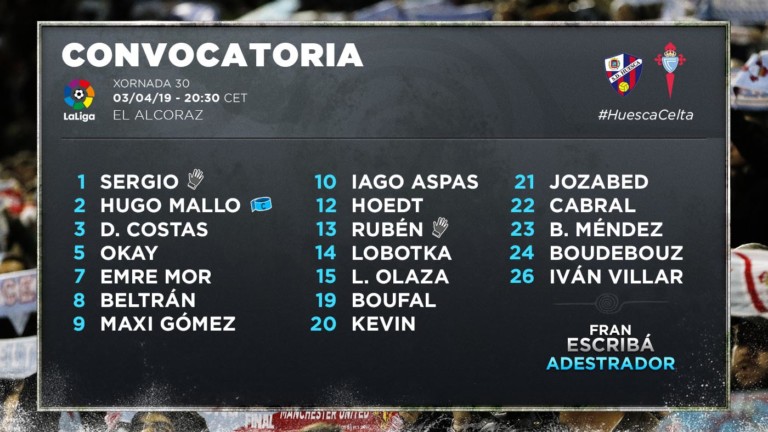 CONVOCATORIA-HUESCA-CELTA-LIGA-2018-2019.jpg