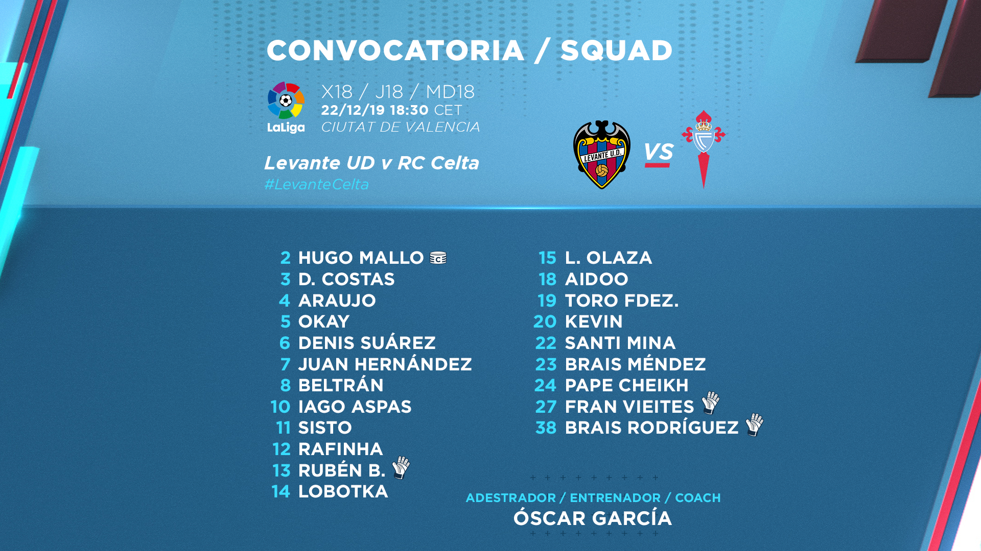 CONVOCATORIA-LEVANTE-CELTA.png