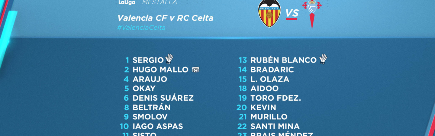 CONVOCATORIA-OK-VALENCIA-CELTA-310120.jpg