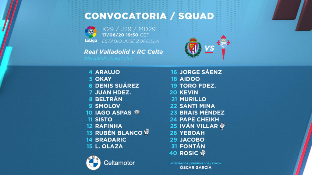 CONVOCATORIA-VALLADOLID-CELTA-160620.jpg