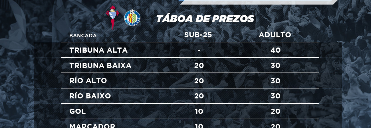 Entradas-Celta-Getafe-liga-2018-2019.jpg