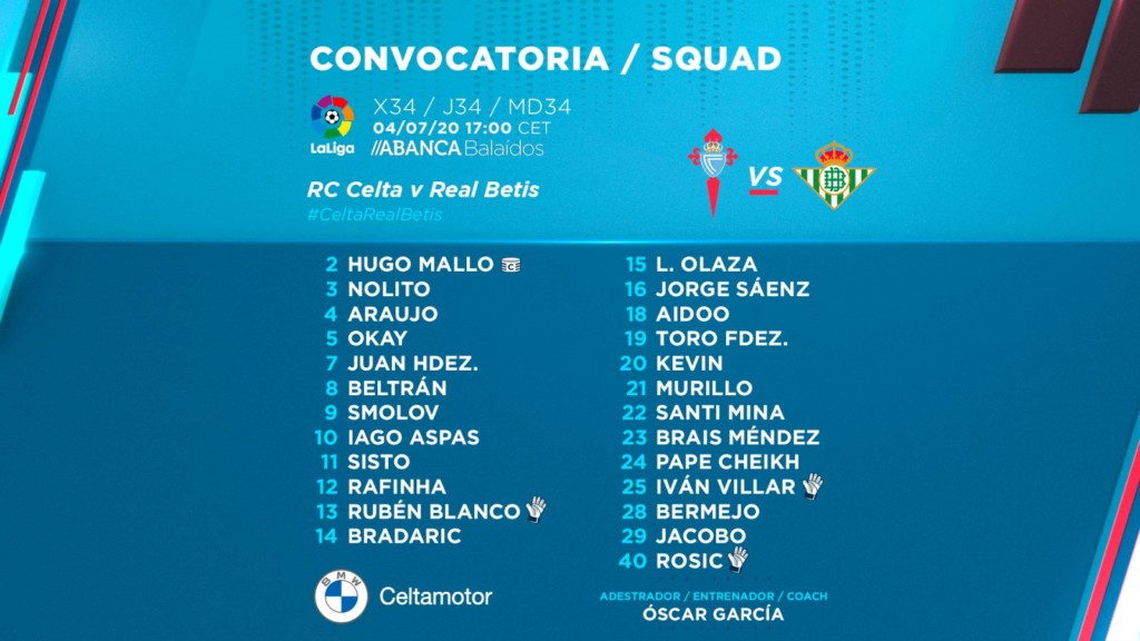 celta-betis-convocatoria-030720.jpeg