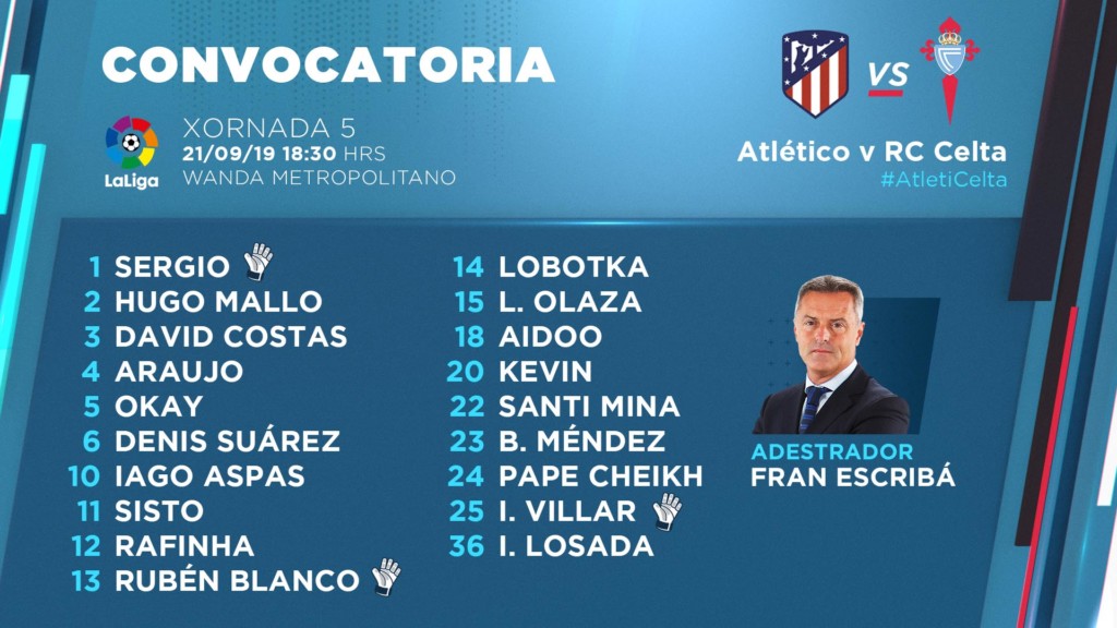 convocatoria-atletico-celta-200919.jpg