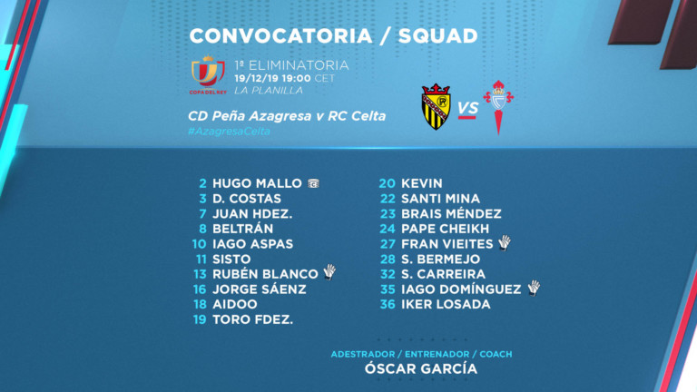 convocatoria-azagresa-celta-181219.jpg