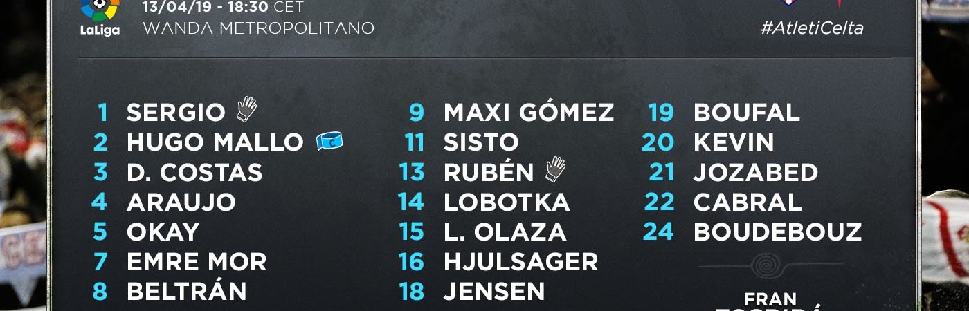 convocatoria-celta-atleti-120419-ok.jpg