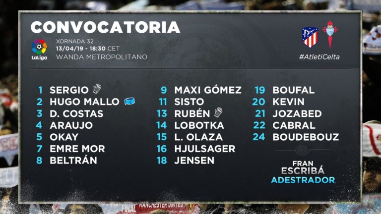 convocatoria-celta-atleti-120419-ok.jpg