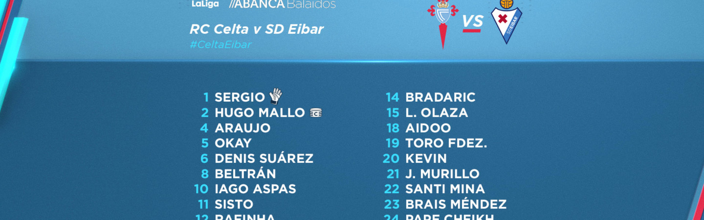 convocatoria-celta-eibar-liga-250120.jpg