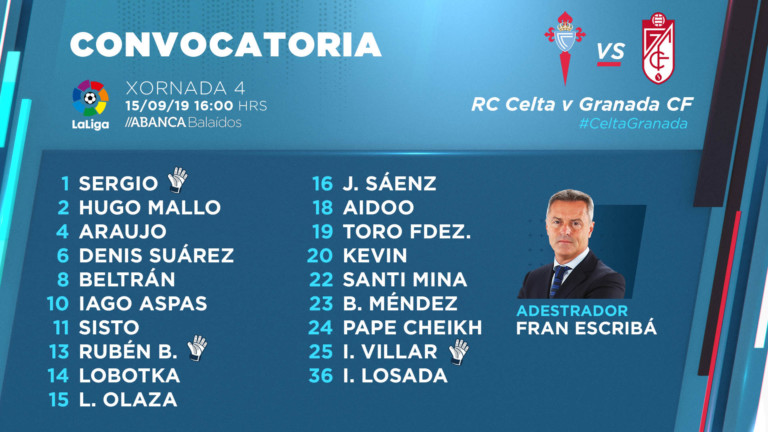 convocatoria-celta-granada-web-150919.jpg
