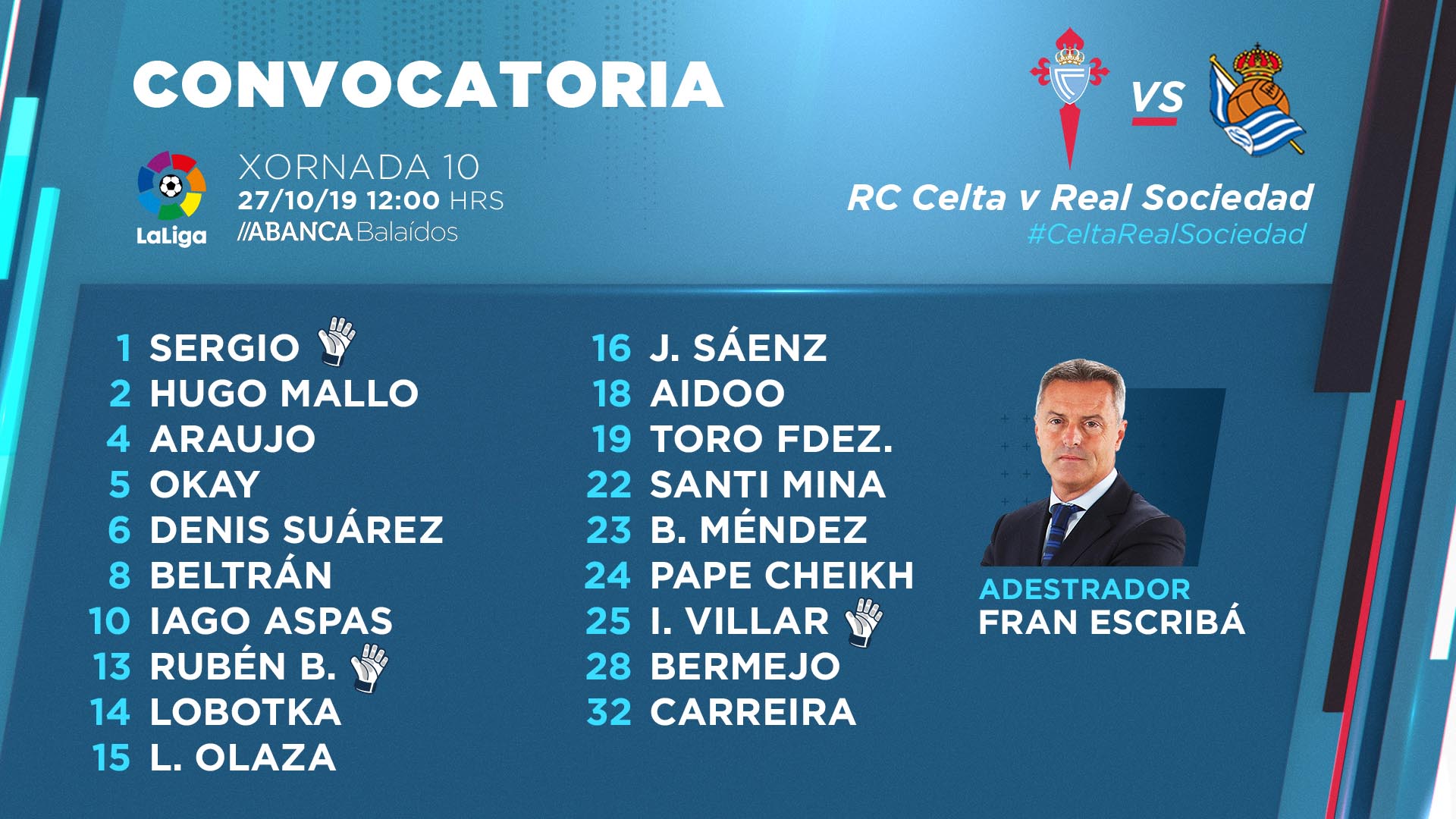 convocatoria-celta-real-sociedad-261019.jpg