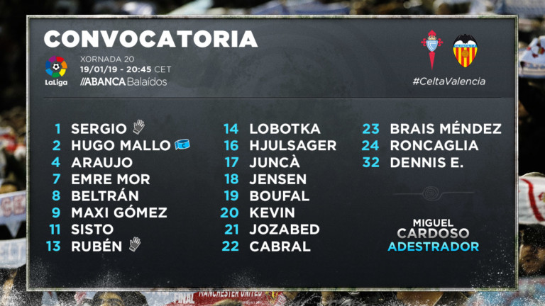 convocatoria-celta-valencia-180119.jpg