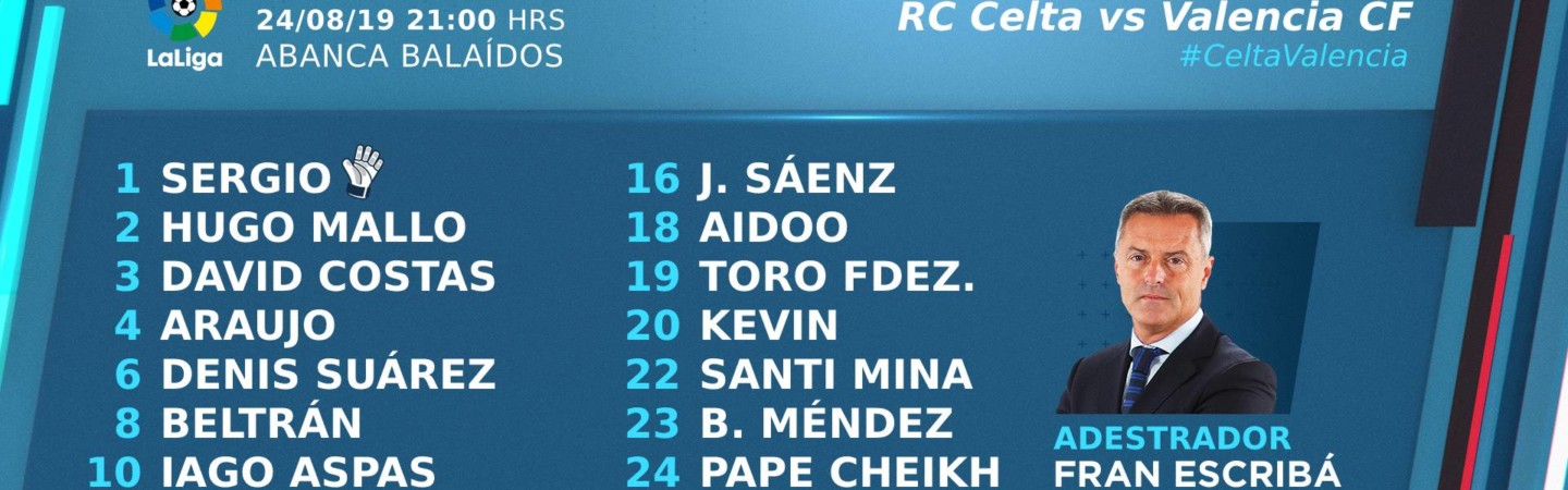 convocatoria-celta-vigo-valencia-liga-2019-2020.jpg