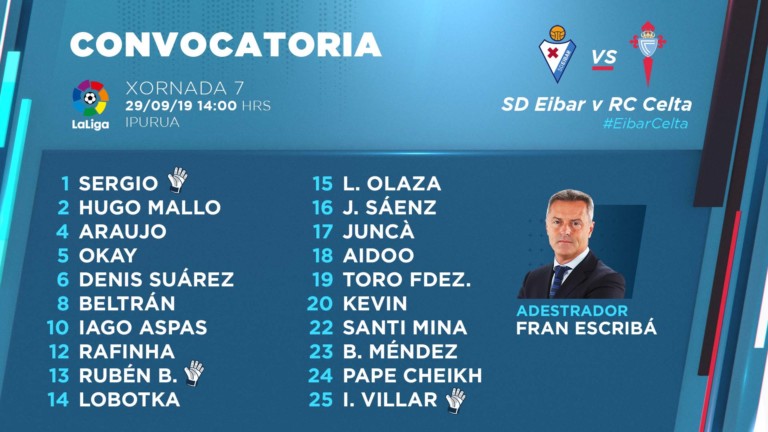 convocatoria-eibar-celta-280919.jpg