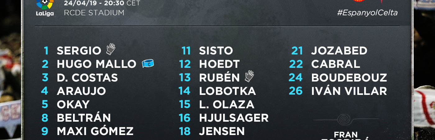 convocatoria-espanyol-celta-230419.jpg
