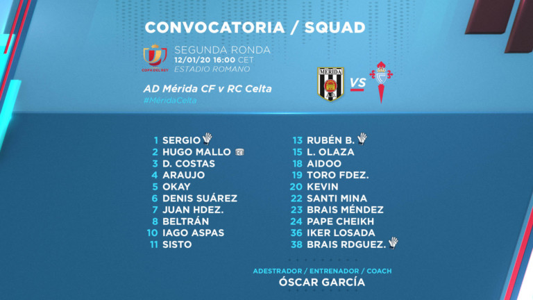 convocatoria-merida-celta-copa-100120.jpg