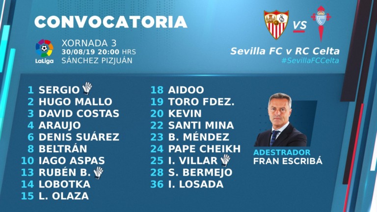convocatoria-sevilla-celta-290819.jpg