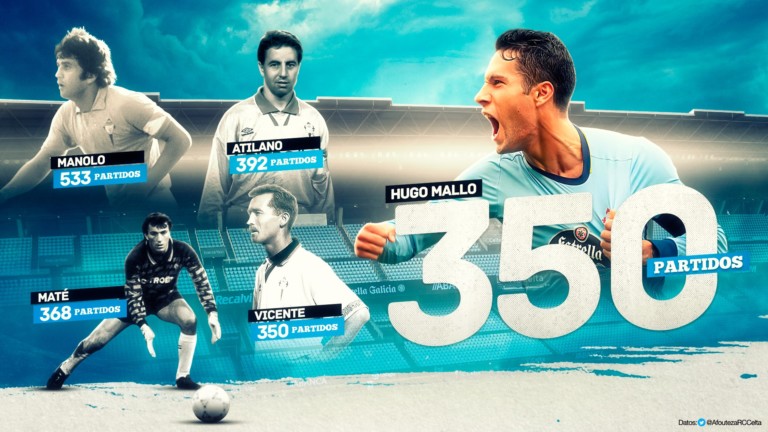 hugo-mallo-350-partidos-241119.jpg