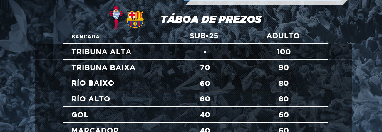 precios-celta-barcelona-balaidos-2017-2018-liga.jpg