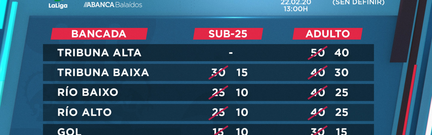precios-celta-leganes-villarreal-180220.jpg