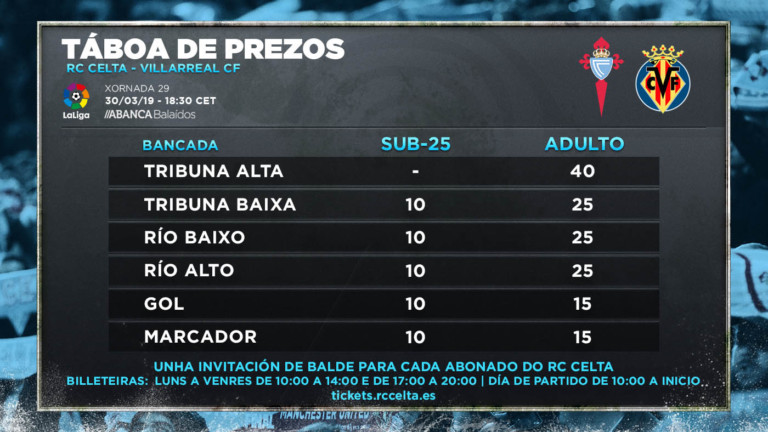 precios-entradas-celta-villarreal-190319.jpg