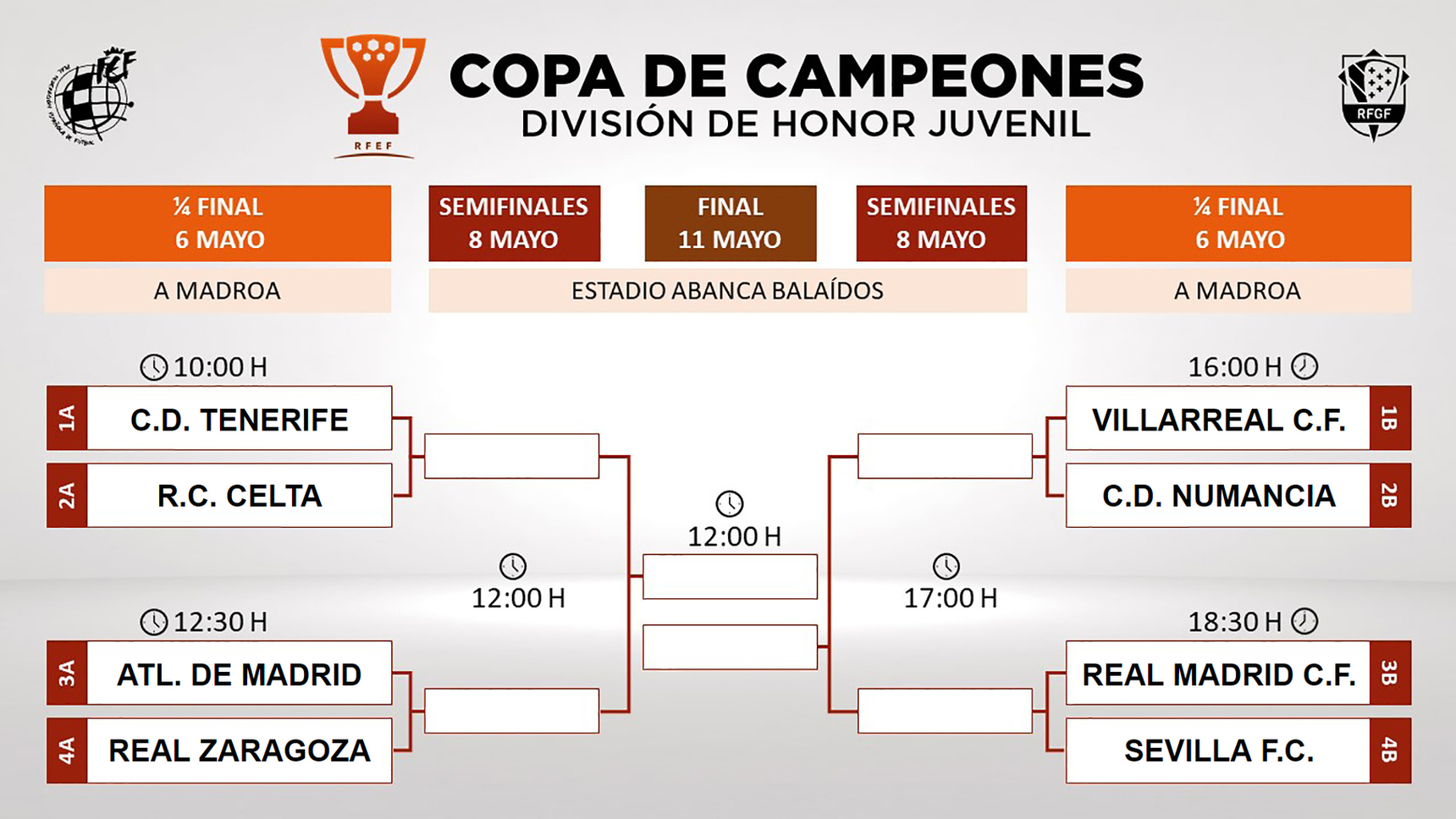 sorteo-copa-campeones-juvenil-2019-celta-vigo.jpg